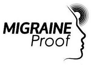 MIGRAINE PROOF logo
