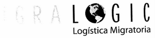 MIGRALOGIC LOGISTICA MIGRATORIA logo