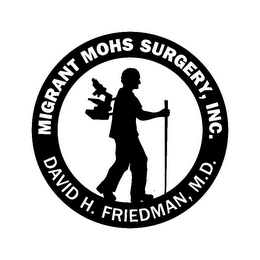 MIGRANT MOHS SURGERY, INC. DAVID H. FRIEDMAN, M.D.