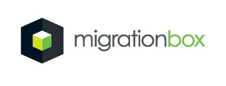 MIGRATIONBOX logo