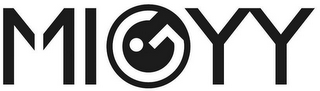 MIGYY logo