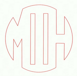 MIH logo