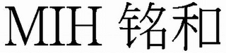 MIH logo