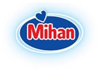 MIHAN logo