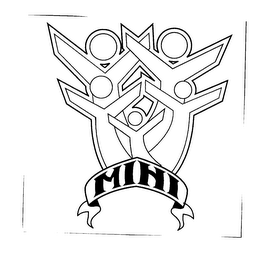 MIHI logo