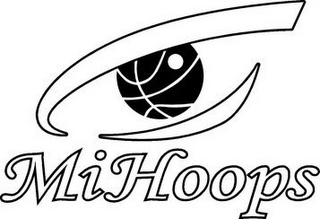 MIHOOPS logo
