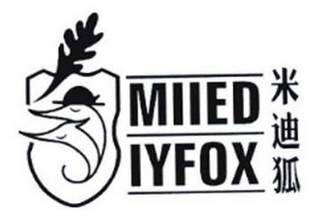 MIIEDIYFOX logo