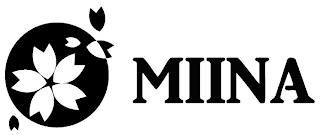 MIINA logo