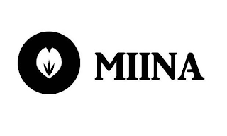 MIINA logo