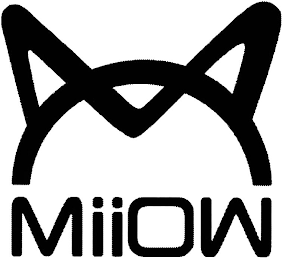 MIIOW logo