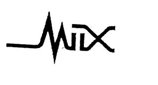 MIIX logo