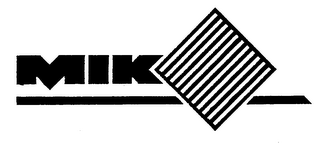 MIK logo