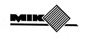 MIK logo
