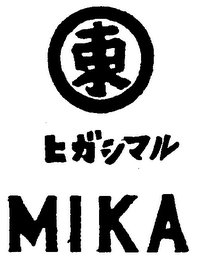 MIKA logo