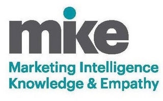 MIKE MARKETING INTELLIGENCE KNOWLEDGE & EMPATHY logo