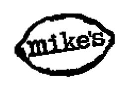 MIKE'S logo