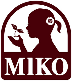 MIKO logo