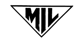MIL logo