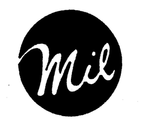 MIL logo