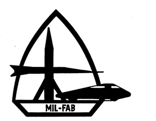 MIL-FAB logo