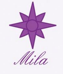 MILA logo