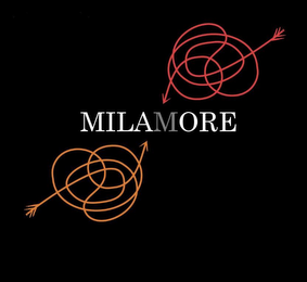 MILAMORE logo