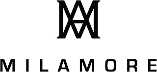 MILAMORE MA logo