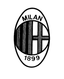 MILAN 1899 logo