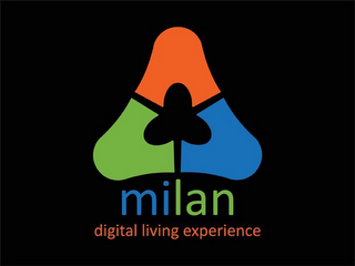 MILAN DIGITAL LIVING EXPERIENCE logo