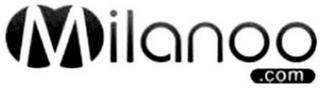 MILANOO.COM logo