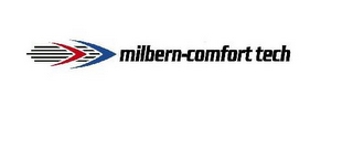 MILBERN-COMFORT TECH logo