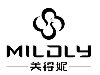 MILDLY logo