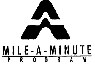MILE-A-MINUTE PROGRAM logo