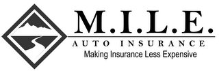M.I.L.E. AUTO INSURANCE MAKING INSURANCE LESS EXPENSIVE logo