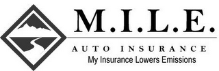 M.I.L.E. AUTO INSURANCE MY INSURANCE LOWERS EMISSIONS logo
