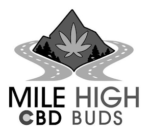 MILE HIGH CBD BUDS logo