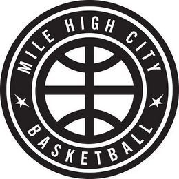 MILE HIGH CITY BASKETBALL logo