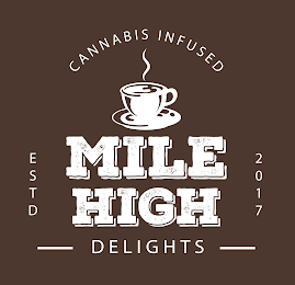 MILE HIGH DELIGHTS CANNABIS INFUSED ESTD 2017 logo