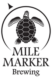 MILE MARKER BREWING logo