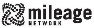 MILEAGE NETWORK logo