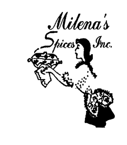 MILENA'S SPICES INC. logo