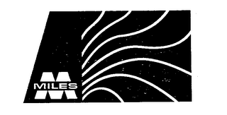 MILES logo