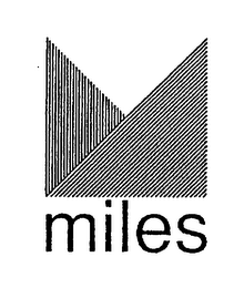 MILES logo