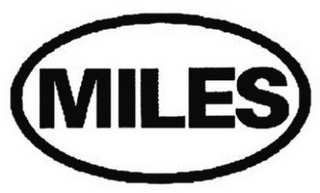 MILES logo