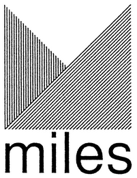 MILES logo