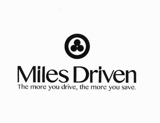 MILES DRIVEN THE MORE YOU DRIVE, THE MORE YOU SAVE. logo