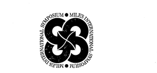 MILES INTERNATIONAL SYMPOSIUM SS logo