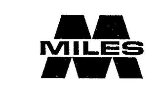 MILES M logo