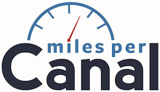 MILES PER CANAL logo