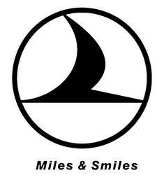 MILES & SMILES logo